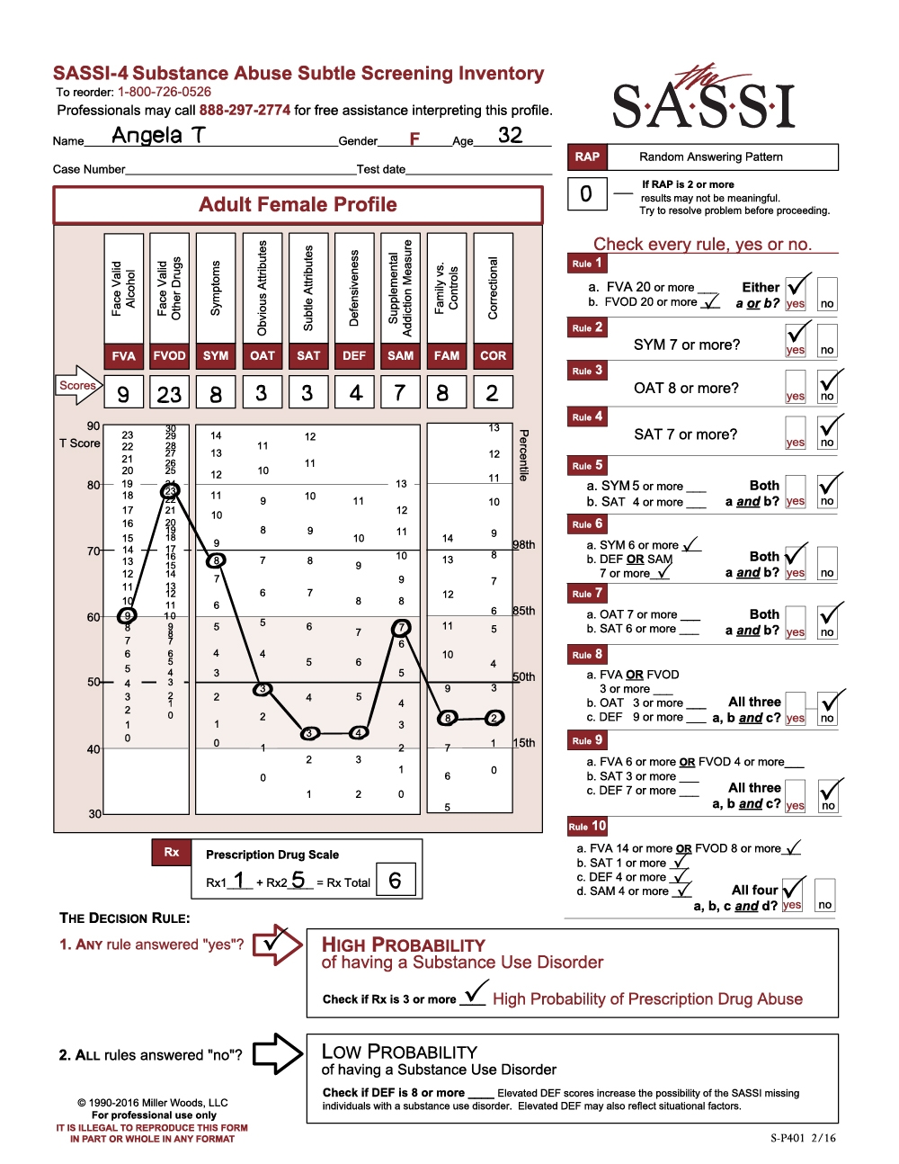 High FVOD The SASSI Institute