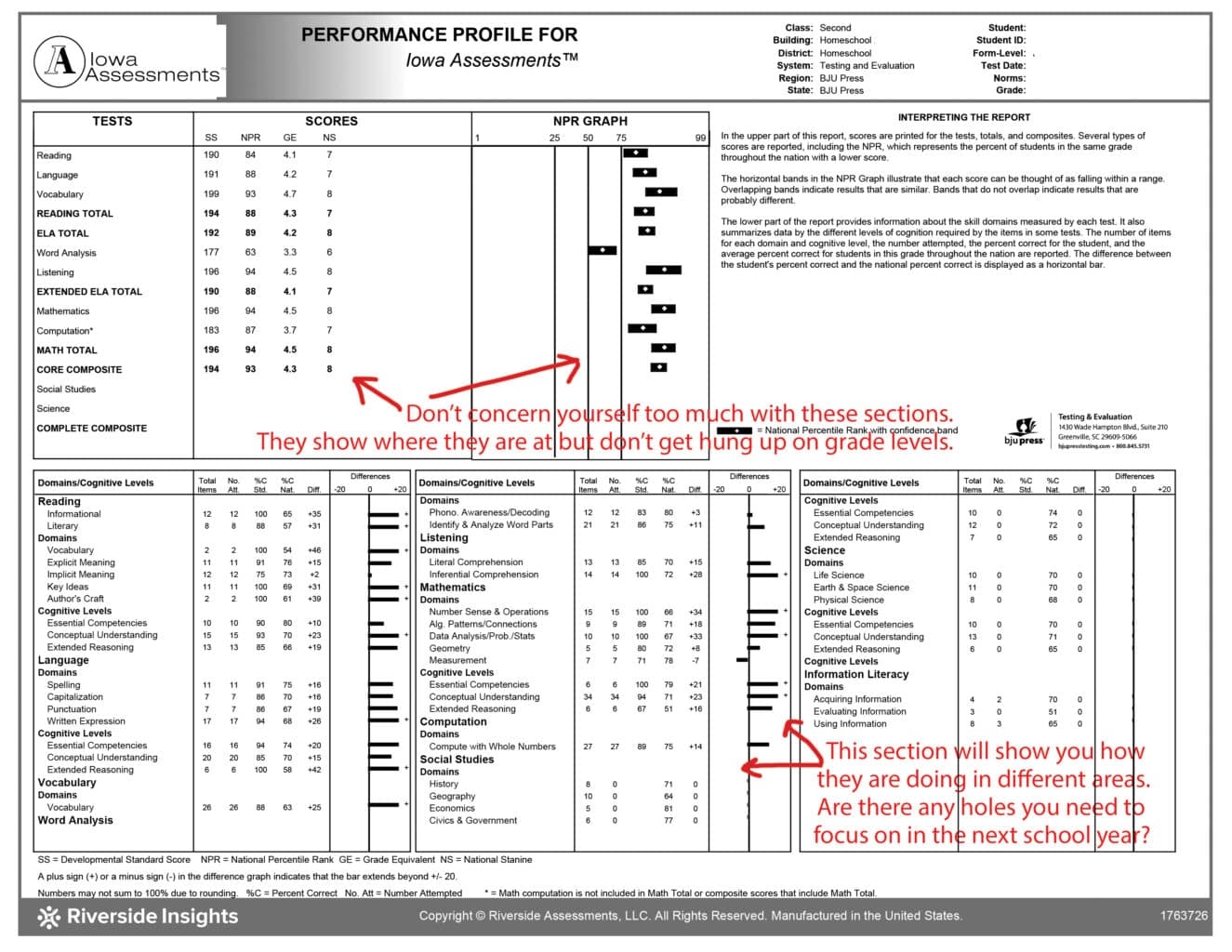 Nys Driver Test Score Sheet