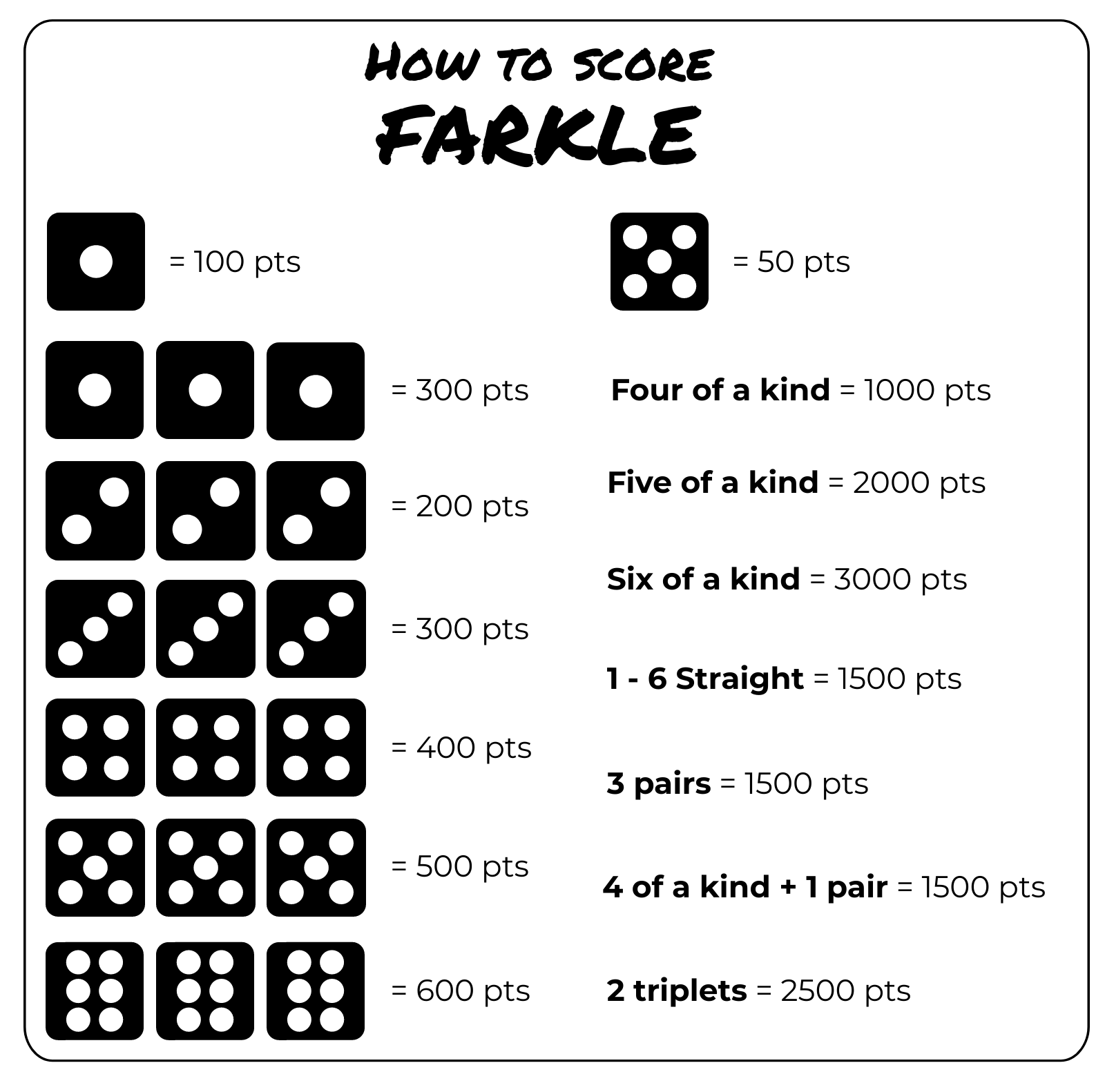 Free Score Sheet For Farkle Free Score Sheet For Farkle