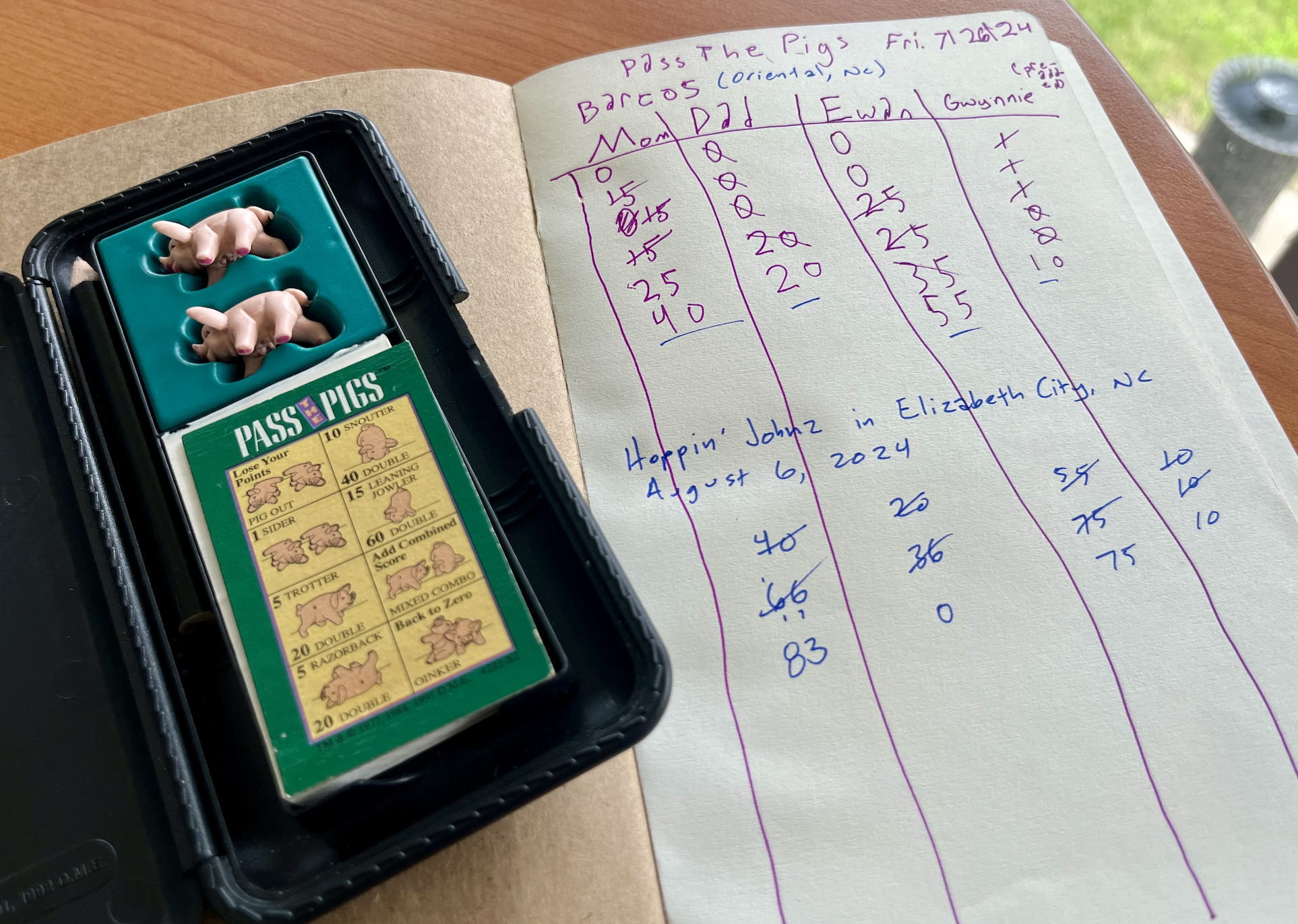 Pass The Pigs Score Sheet Printable Pass The Pigs Score Sheet Printable