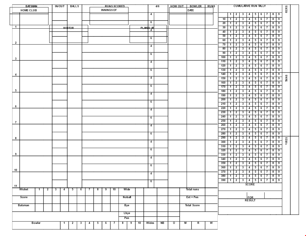 Cricket Score Sheets Template