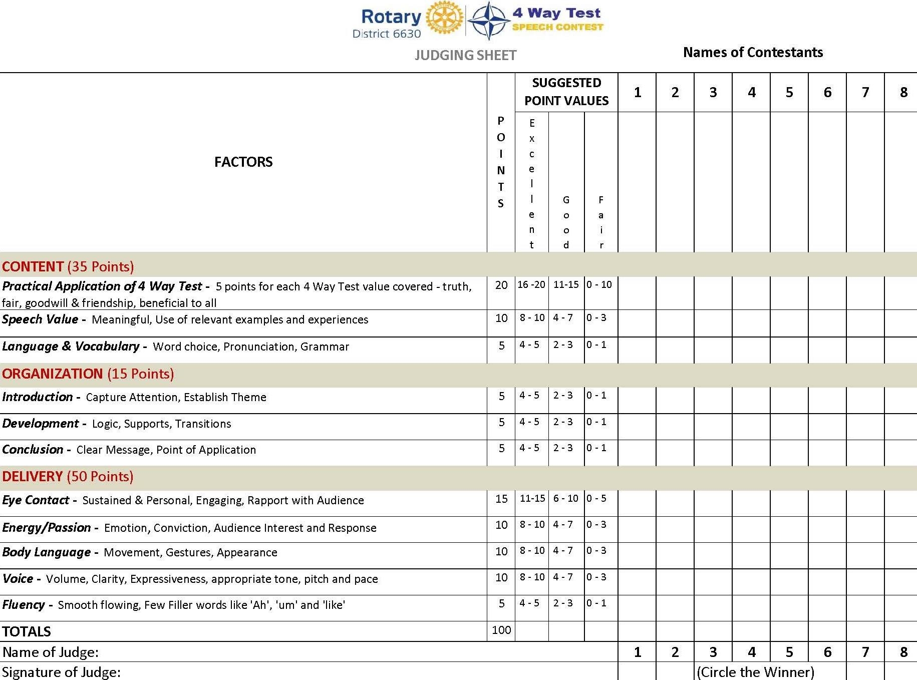 Judges Score Sheet Template Poster