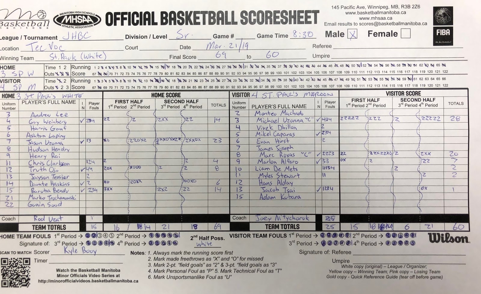 Junior High Basketball Champions Crowned For 2019 Watch Archived Junior High Basketball Champions Crowned For 2019 Watch Archived