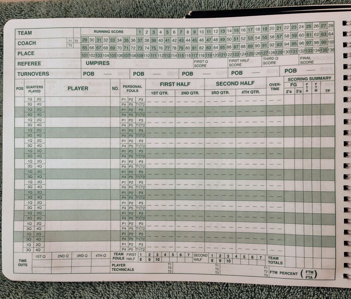 Mark V Purchases Basketball Scorebook Mark V Purchases Basketball Scorebook