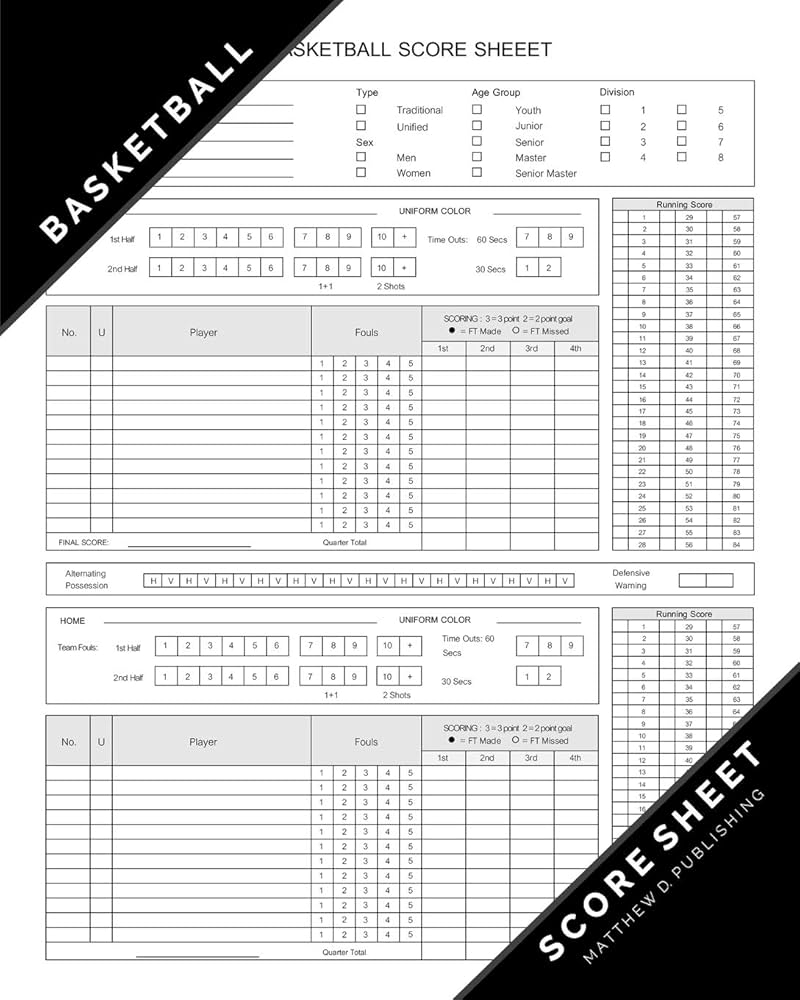 Basketball Scores Sheet