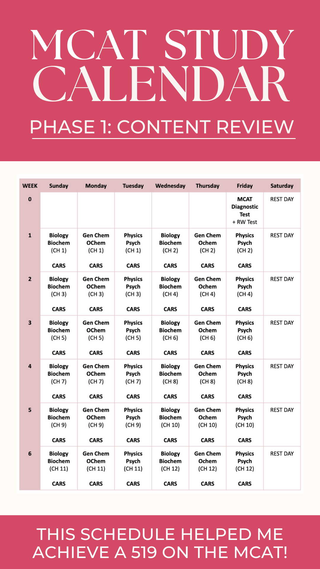 MCAT Content Review Calendar And Study Schedule That Helped Me Score A 519 FREE Download MCAT Content Review Calendar And Study Schedule That Helped Me Score A 519 FREE Download