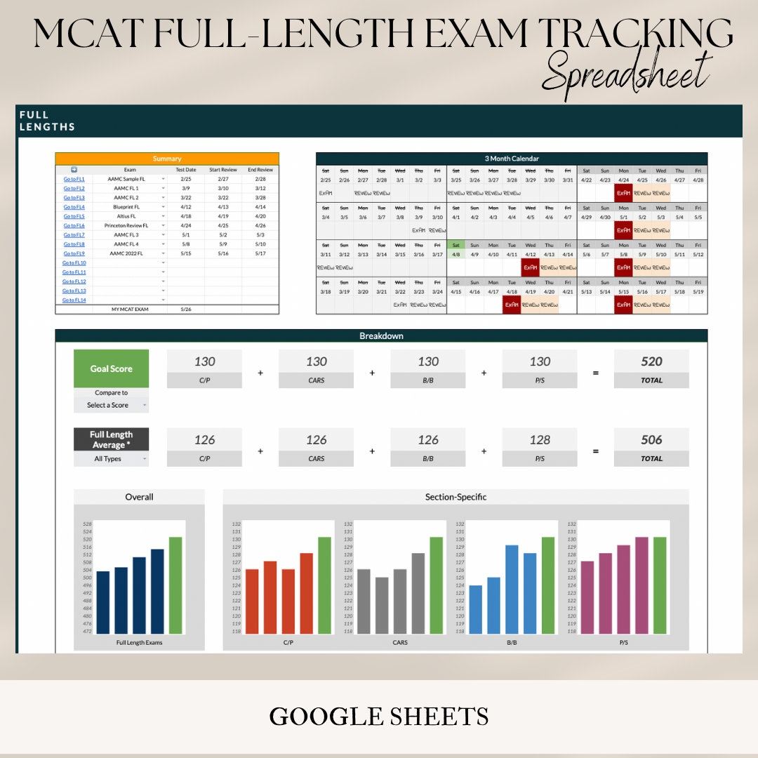 MCAT Full Length Exam Tracking Spreadsheet Track Practice Exams Plan Exam Schedule MCAT Prep Google Sheets Download Etsy