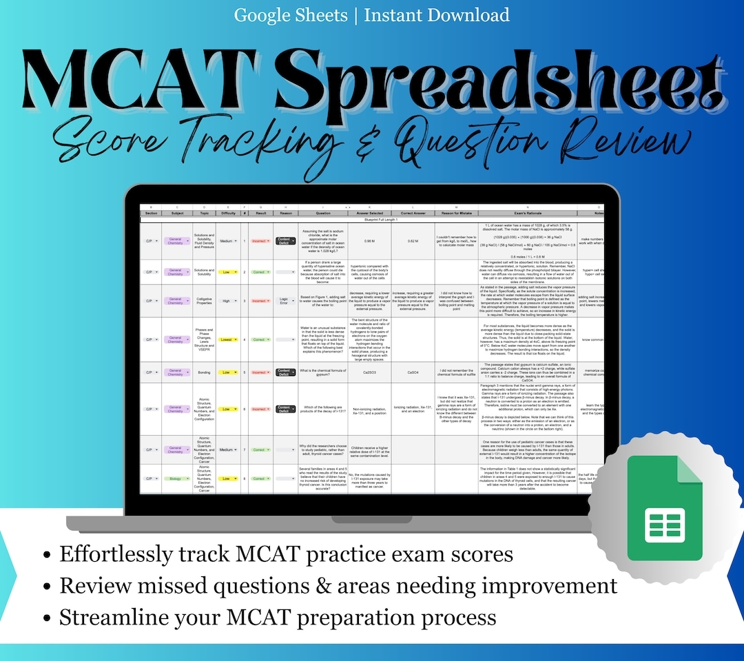 MCAT Mastery Study Spreadsheet Track Scores Review Questions Master Topics U0026 Optimize Prep Etsy MCAT Mastery Study Spreadsheet Track Scores Review Questions Master Topics U0026 Optimize Prep Etsy