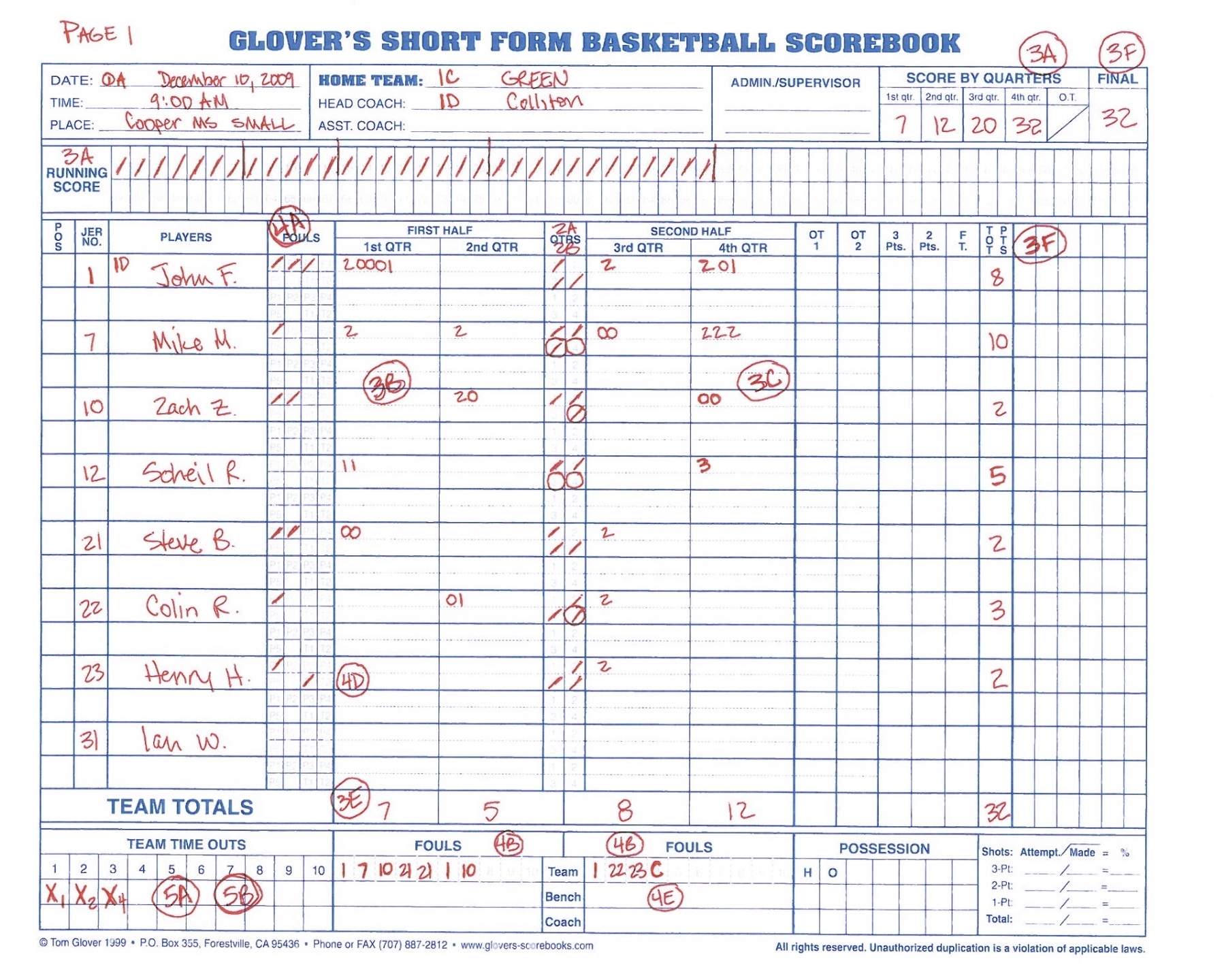 McLean Youth Basketball Guidelines For Keeping Score McLean 