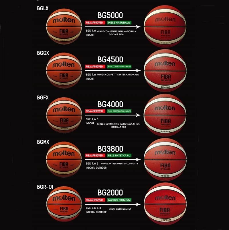 MOLTEN B7G5000 BASKETBALL FIBA Official Game Ball MOLTEN B7G5000 BASKETBALL FIBA Official Game Ball