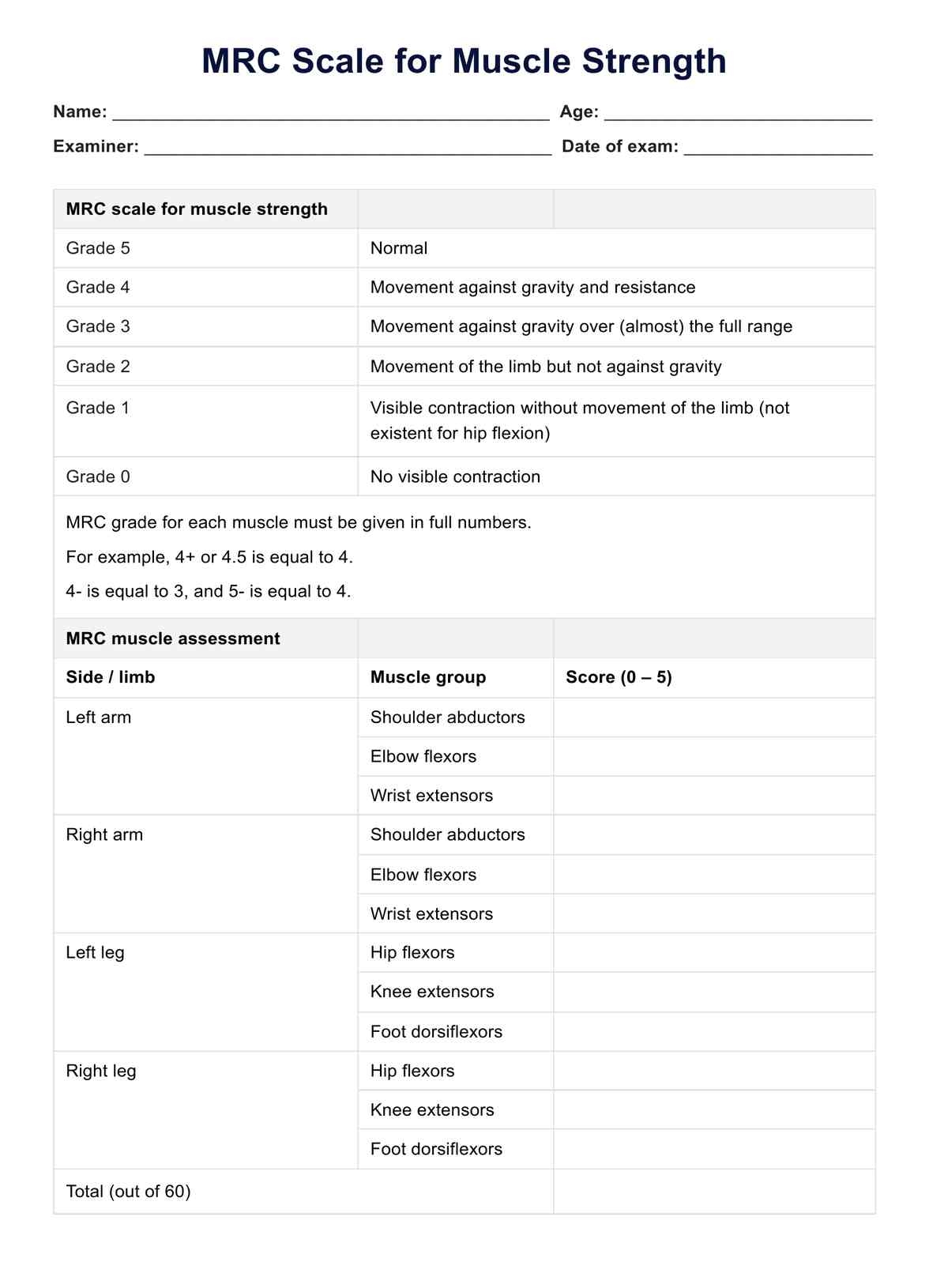MRC Scale For Muscle Strength U0026 Example Free PDF Download