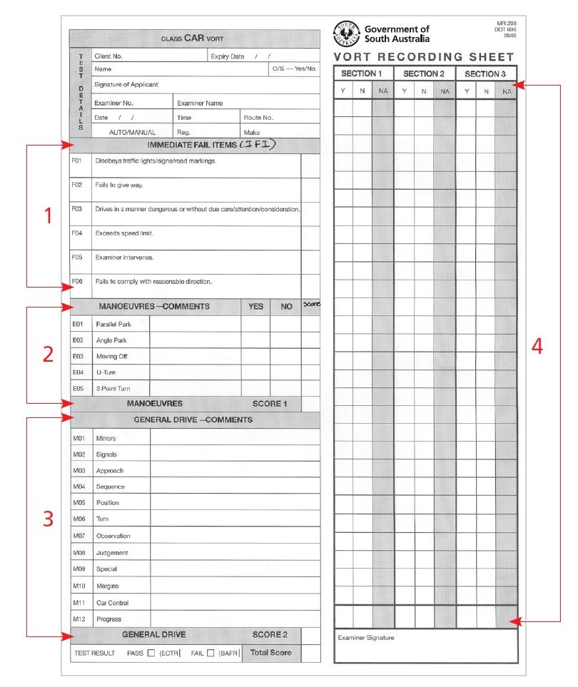 My Licence The Driving Companion Choosing This Option Offers The Following