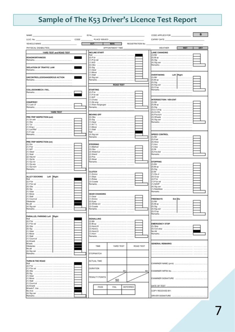 My Publications The K53 Yard Test Made Easy Preview Page 6 7 Created With Publitas