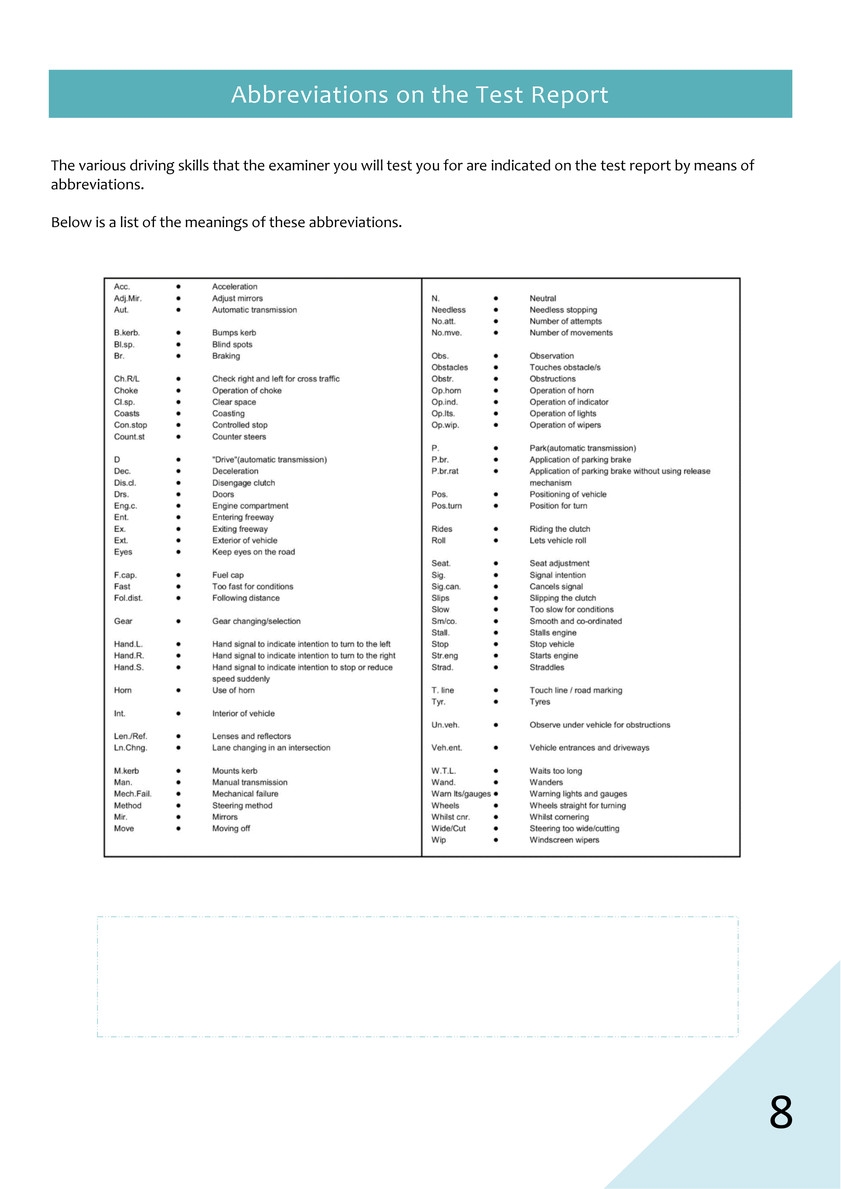 My Publications The K53 Yard Test Made Easy Preview Page 6 7 Created With Publitas