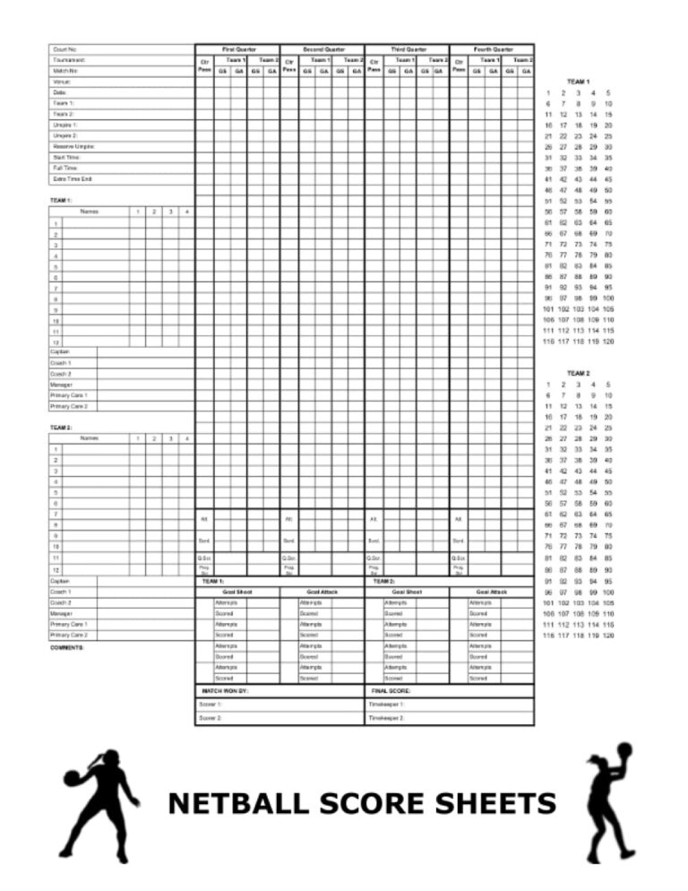 Netball Score Sheets White Pad Quarter Tracker Log Book Jordan Ray S Amazon Books
