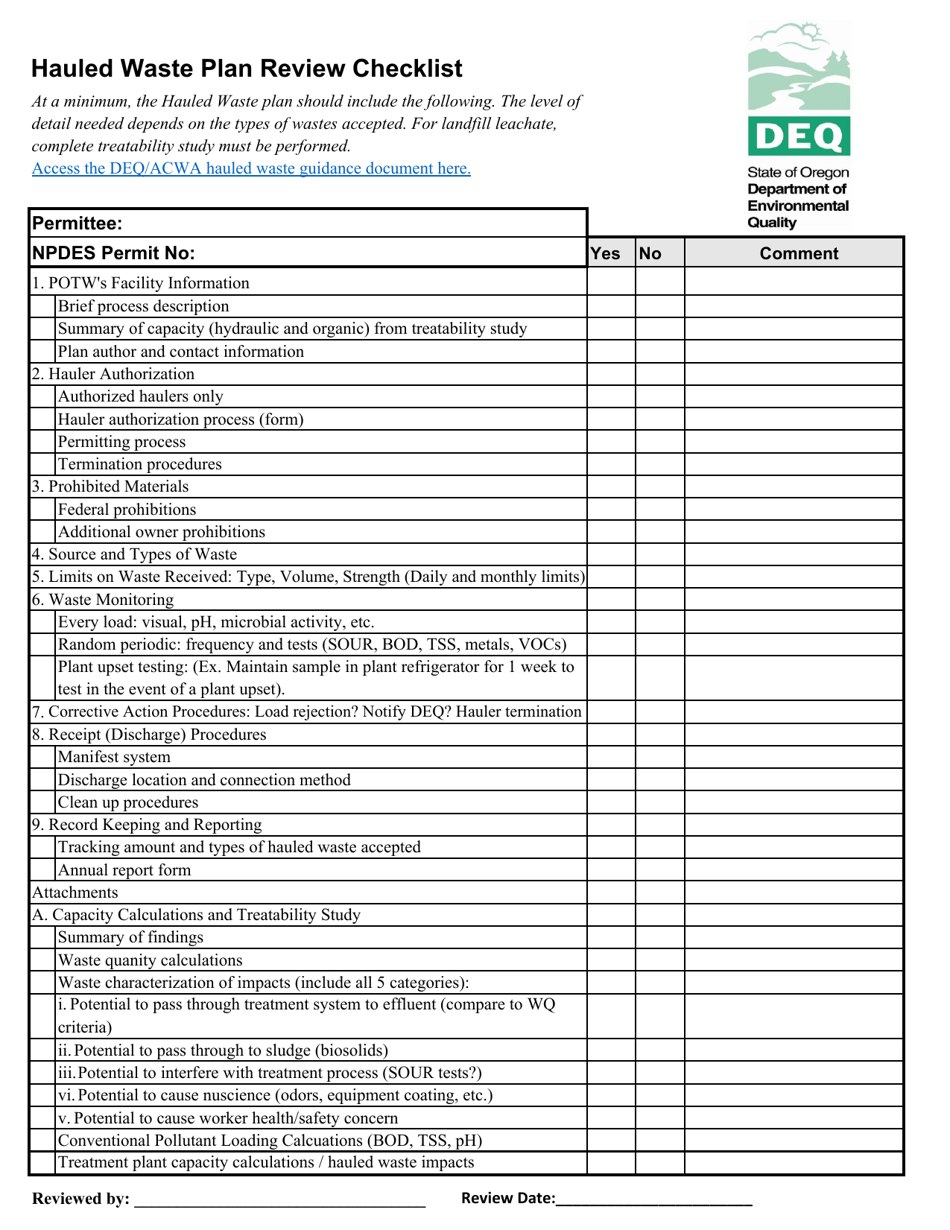 Oregon Driving Test Checklist Srataccessories Oregon Driving Test Checklist Srataccessories