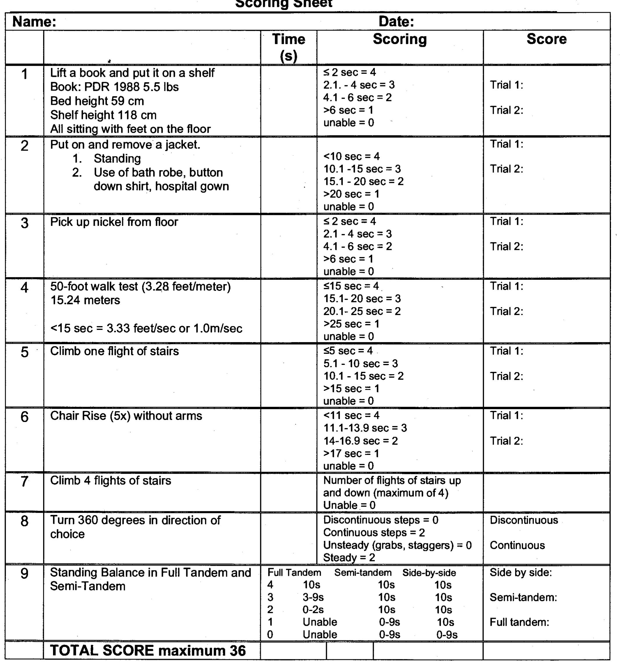PDF Modified Physical Performance Test Scoring Sheet Name Date Time Scoring