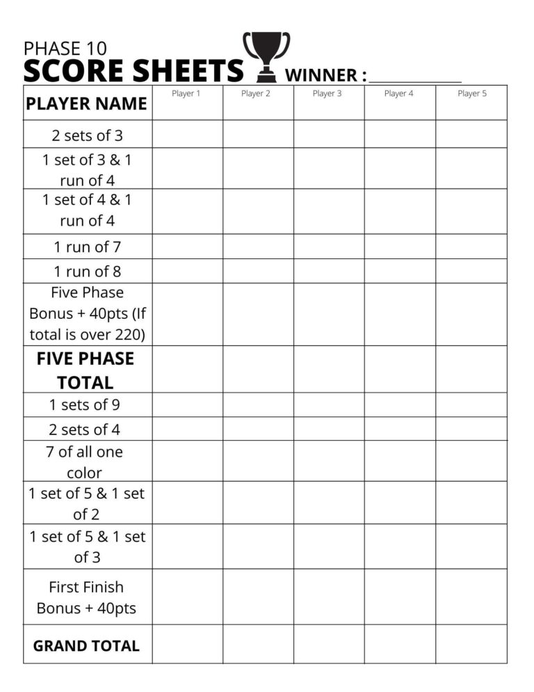 Phase 10 Scoreboard Score Sheet Printable PDF