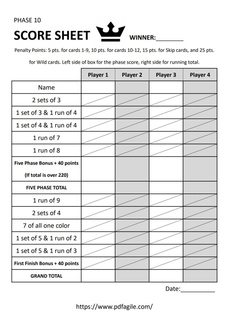 Phase 10 Scoresheet Template PDF Agile