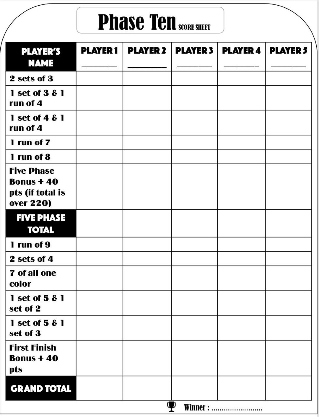 Phase Ten Score Card Phase Ten Scoresheet Phase Ten Score Pads Printable File PDF Download 8 5x11 Etsy Hong Kong Phase Ten Score Card Phase Ten Scoresheet Phase Ten Score Pads Printable File PDF Download 8 5x11 Etsy Hong Kong