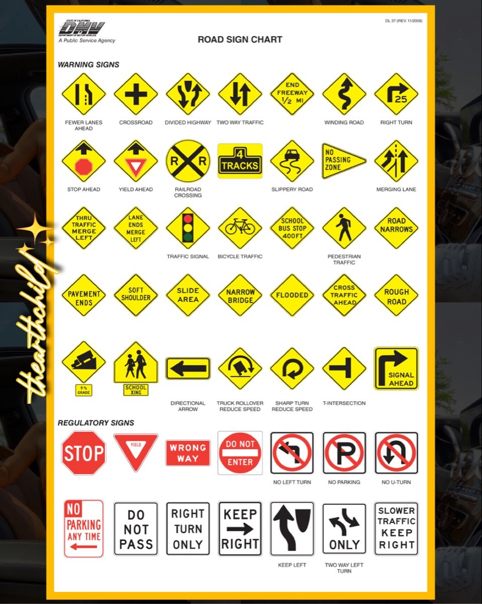 Pin On Driving Basics