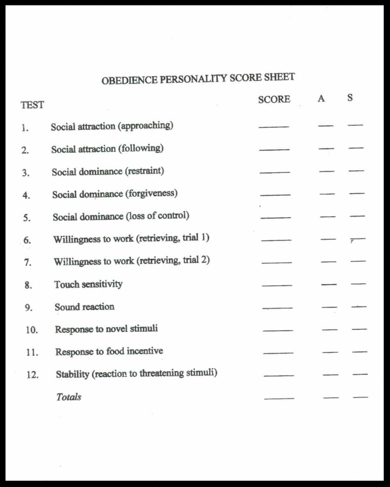 Polarbear s Intelligence U0026 Temperament Test AKC White German 