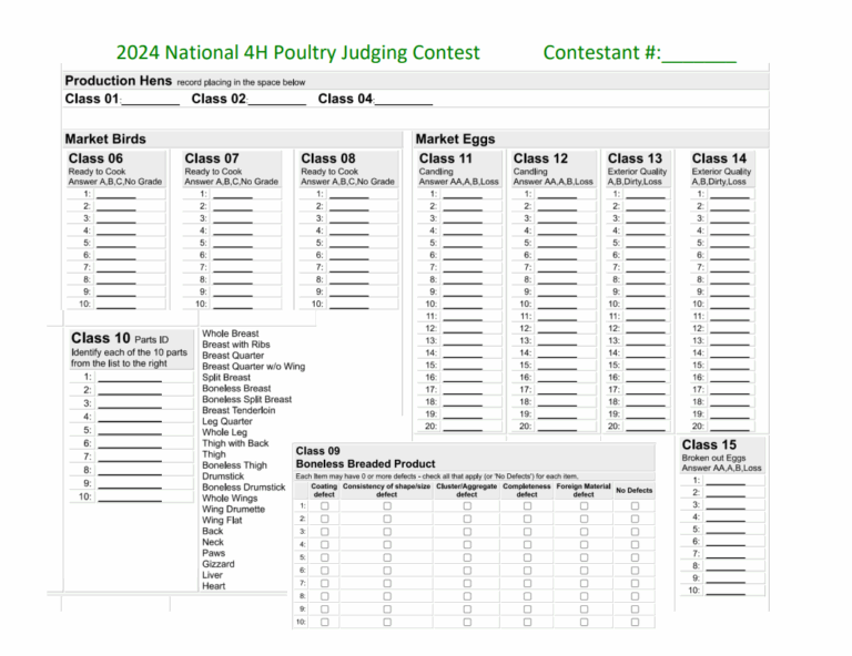 Poultry Judging National 4 H Poultry And Egg Conference