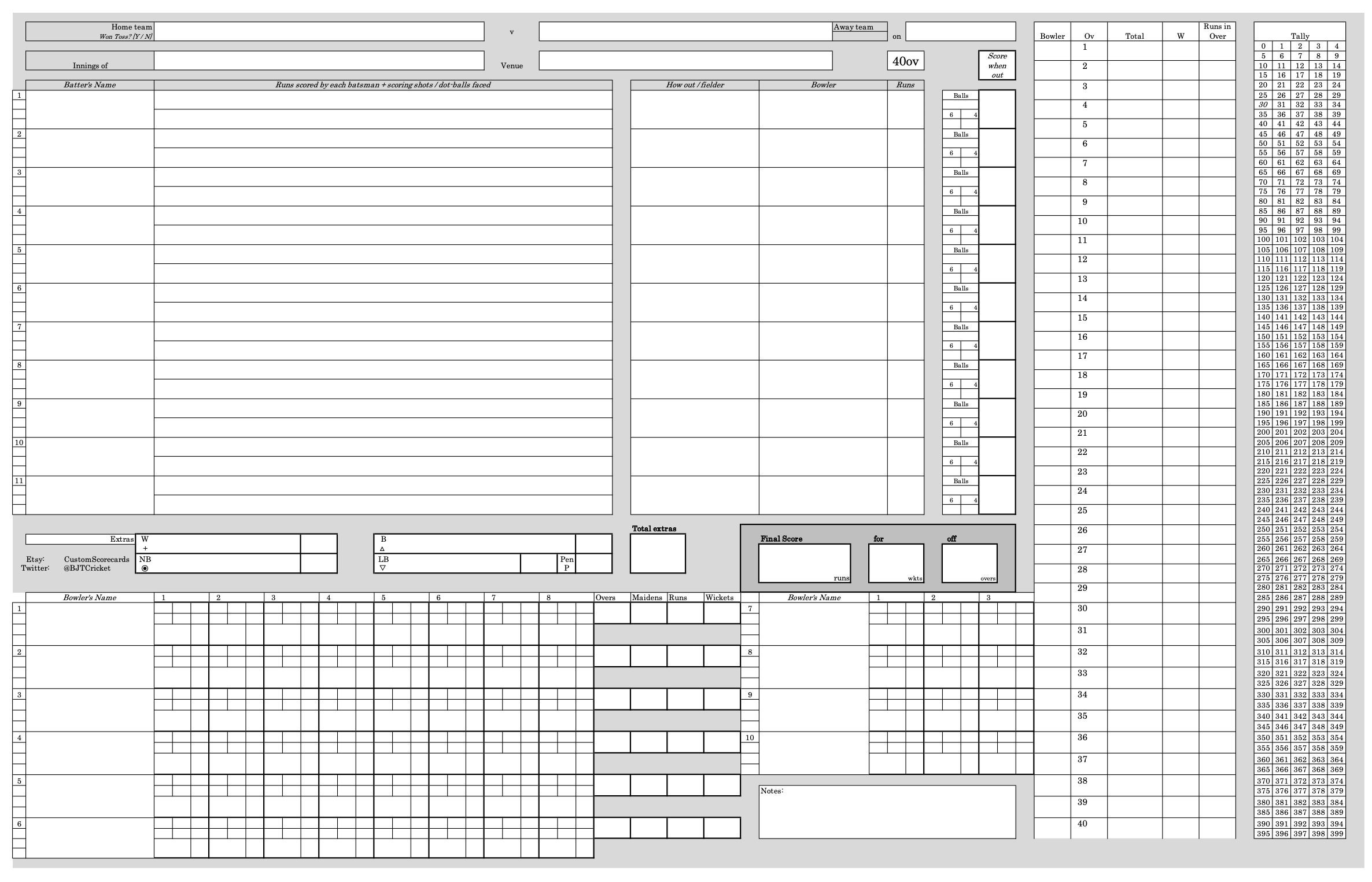 PRINTABLE 40 Over Innings Cricket Scoresheet Etsy PRINTABLE 40 Over Innings Cricket Scoresheet Etsy