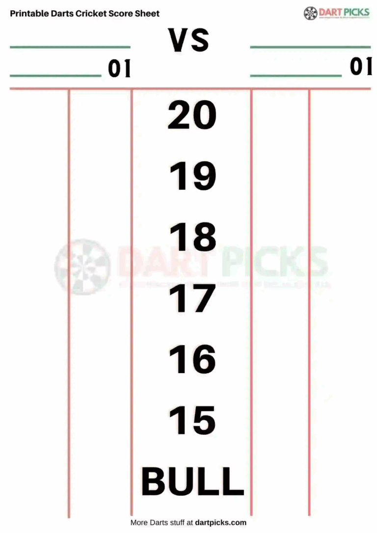 Printable Cricket Darts Score Sheet