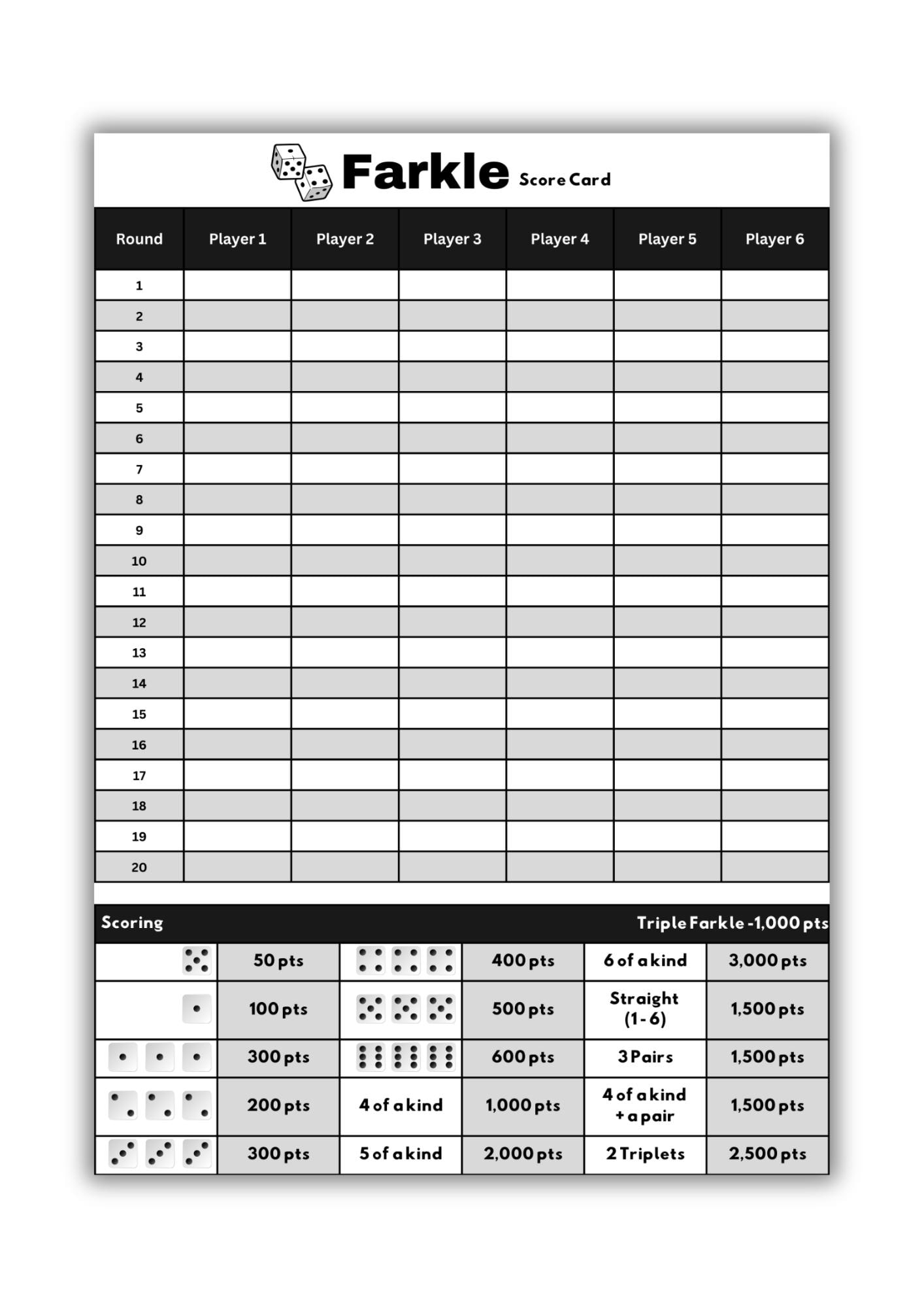 Printable Replacement Score Sheet Compatible With Farkle A0 A1 A2 A3 A4 A5 A6 U0026 US Letter PDF Formats Printable Replacement Score Sheet Compatible With Farkle A0 A1 A2 A3 A4 A5 A6 U0026 US Letter PDF Formats