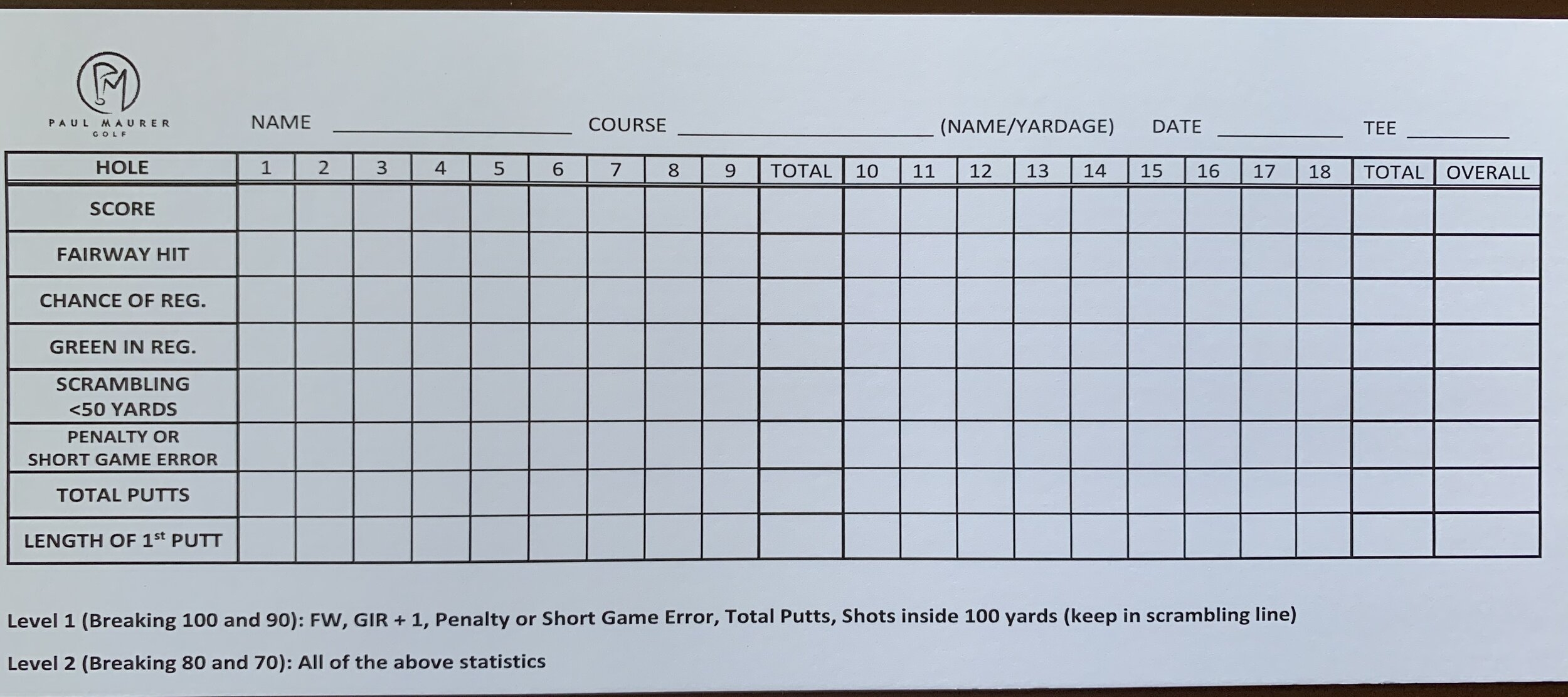 Printable Sporting Clay Score Sheet