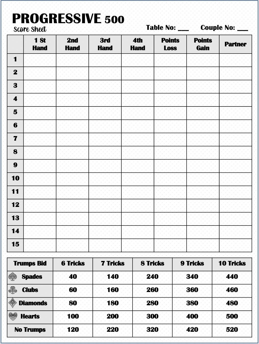 Progressive 500 Score Card Progressive 500 Scoresheet Progressive 500 Score Pads Printable File PDF Download 8 5x11