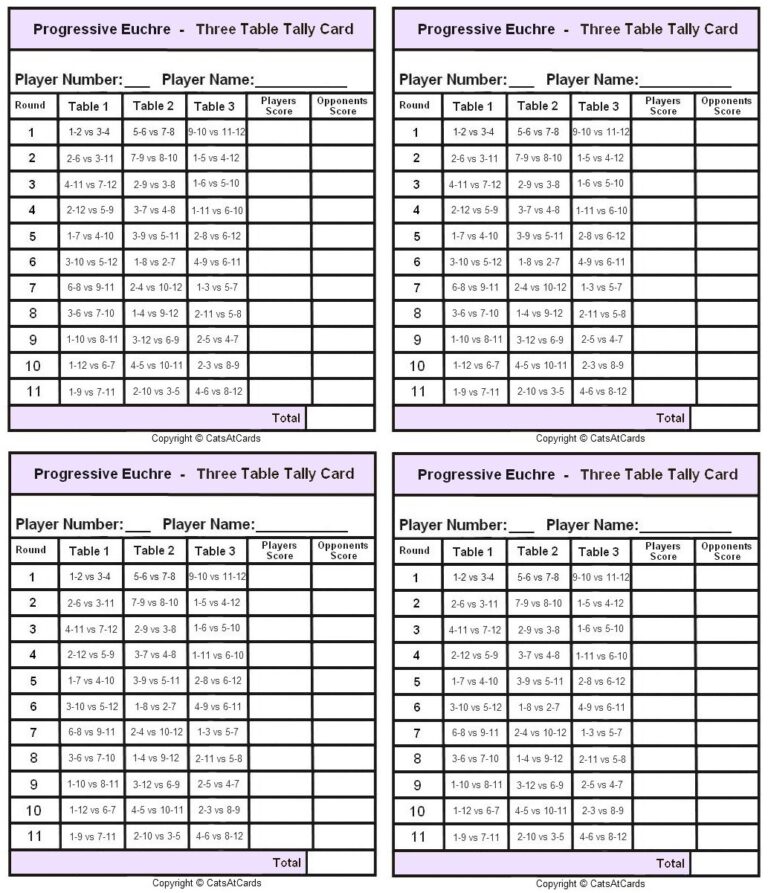 Progressive Euchre Two Table Tally Card Print