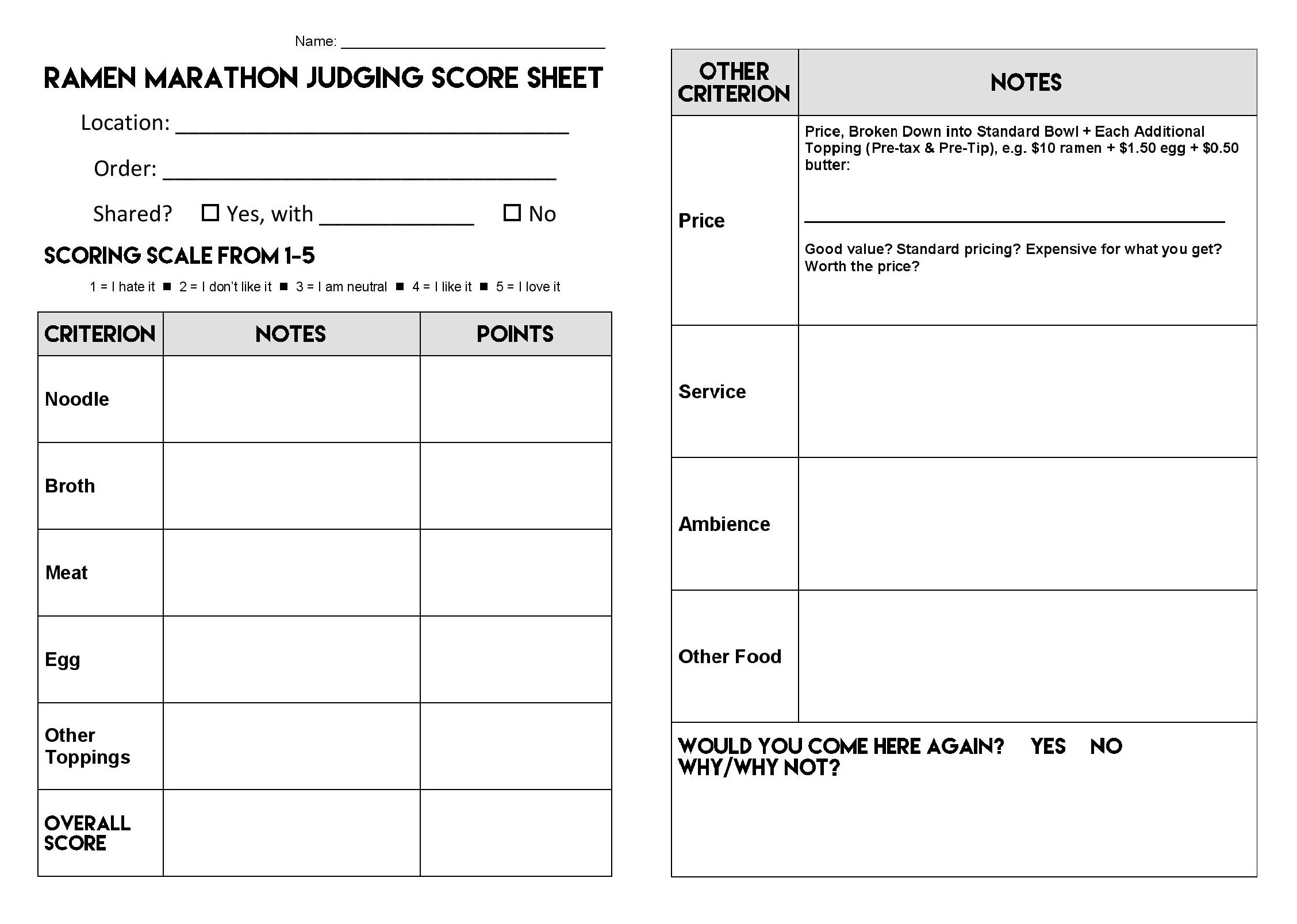 Ramen Marathon Criteria And Scoring Convoy Conquest