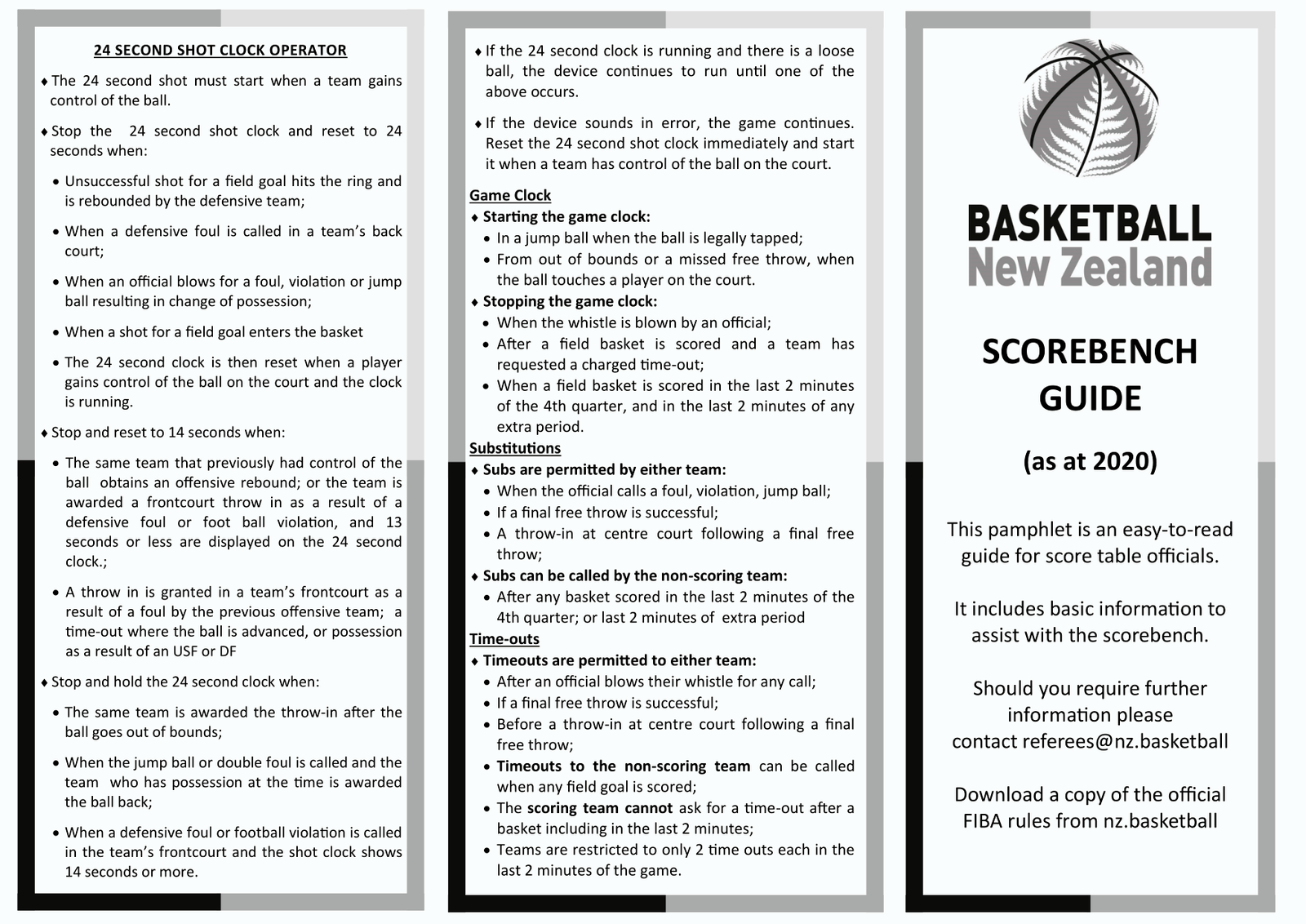 Representative Managers Representative Managers