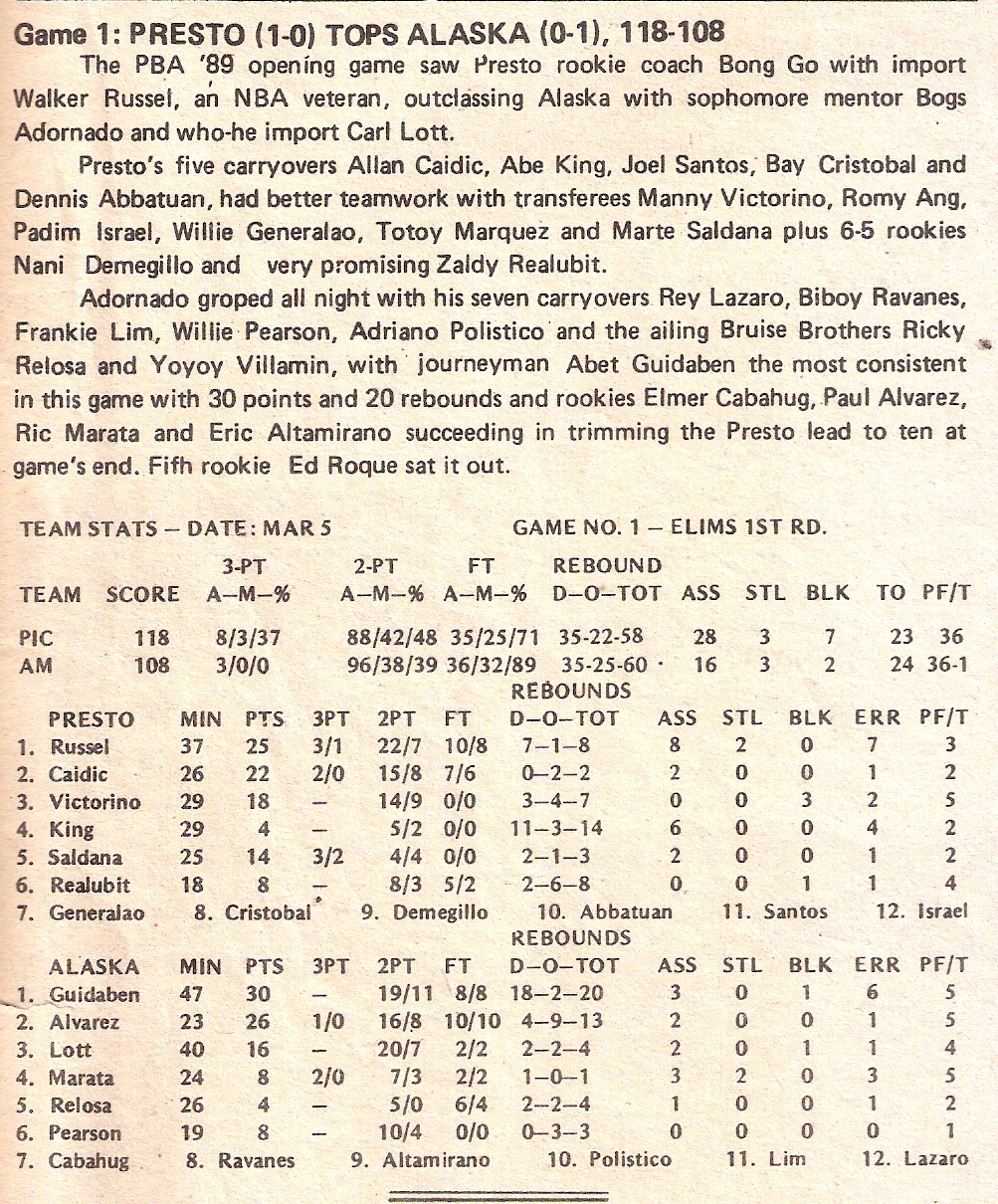 RP Basketball Photos U0026 Articles 1989 PBA First Conference Statistics