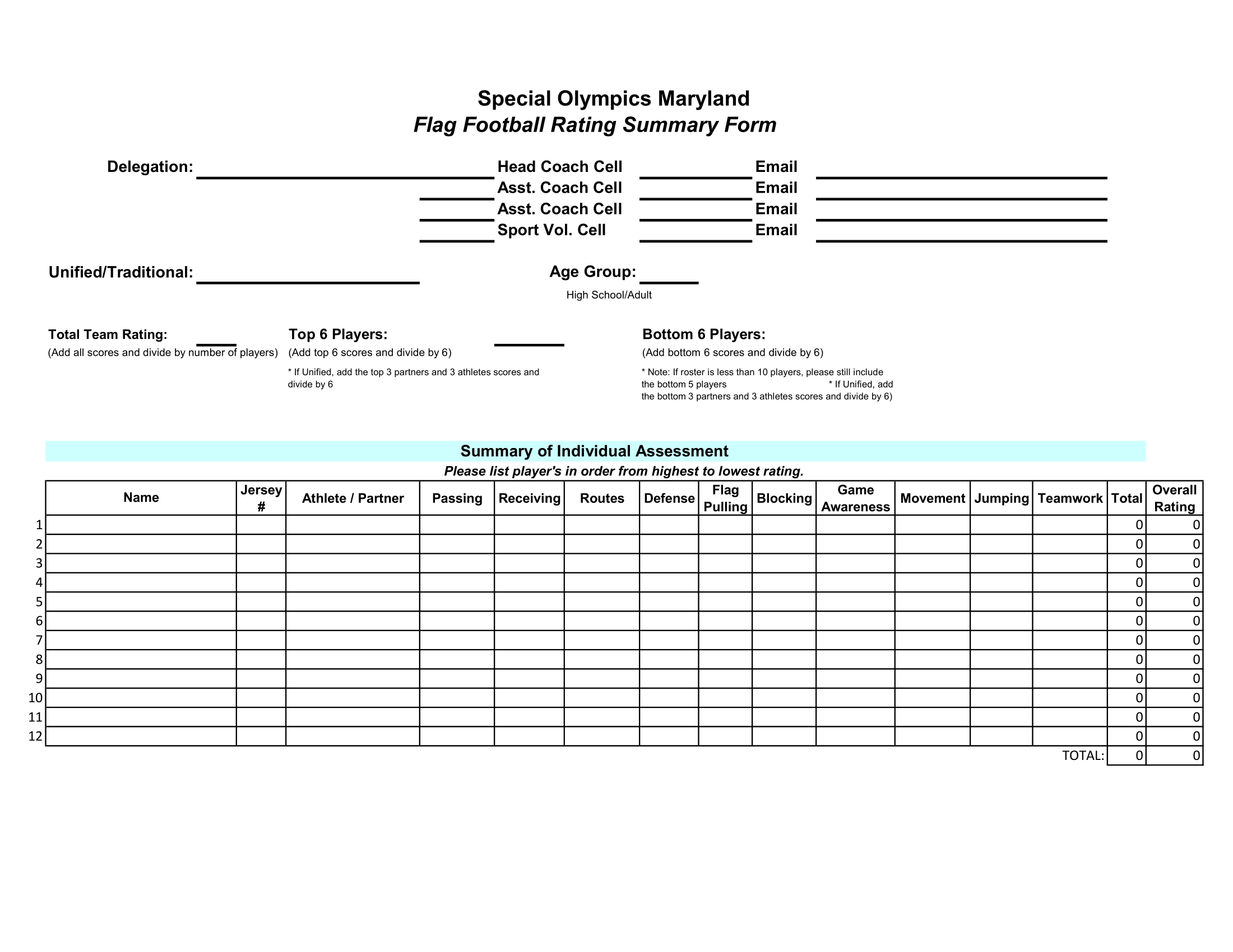 School Based Flag Football Coach Resources Special Olympics Maryland