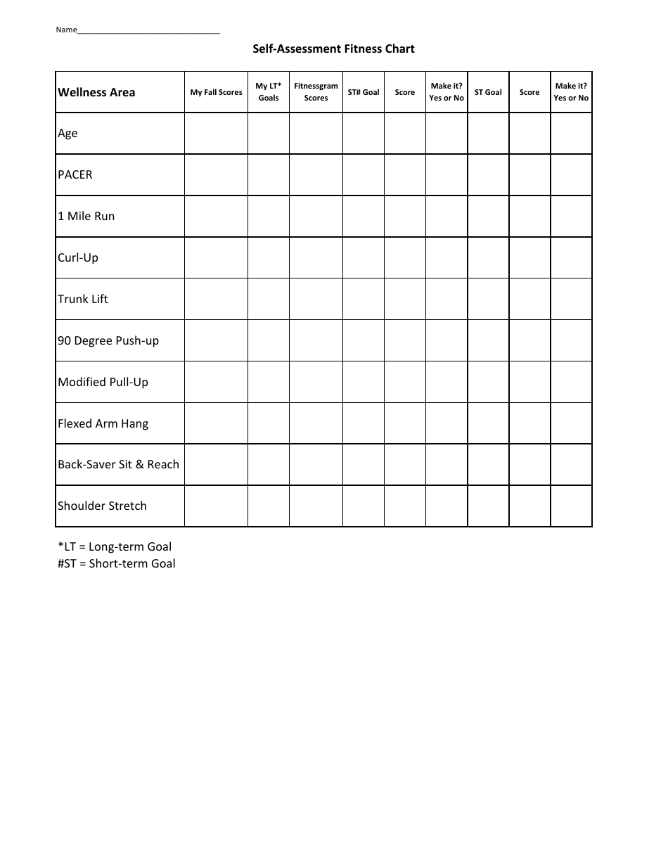 Self assessment Fitness Chart Template Download Printable PDF Templateroller Self assessment Fitness Chart Template Download Printable PDF Templateroller