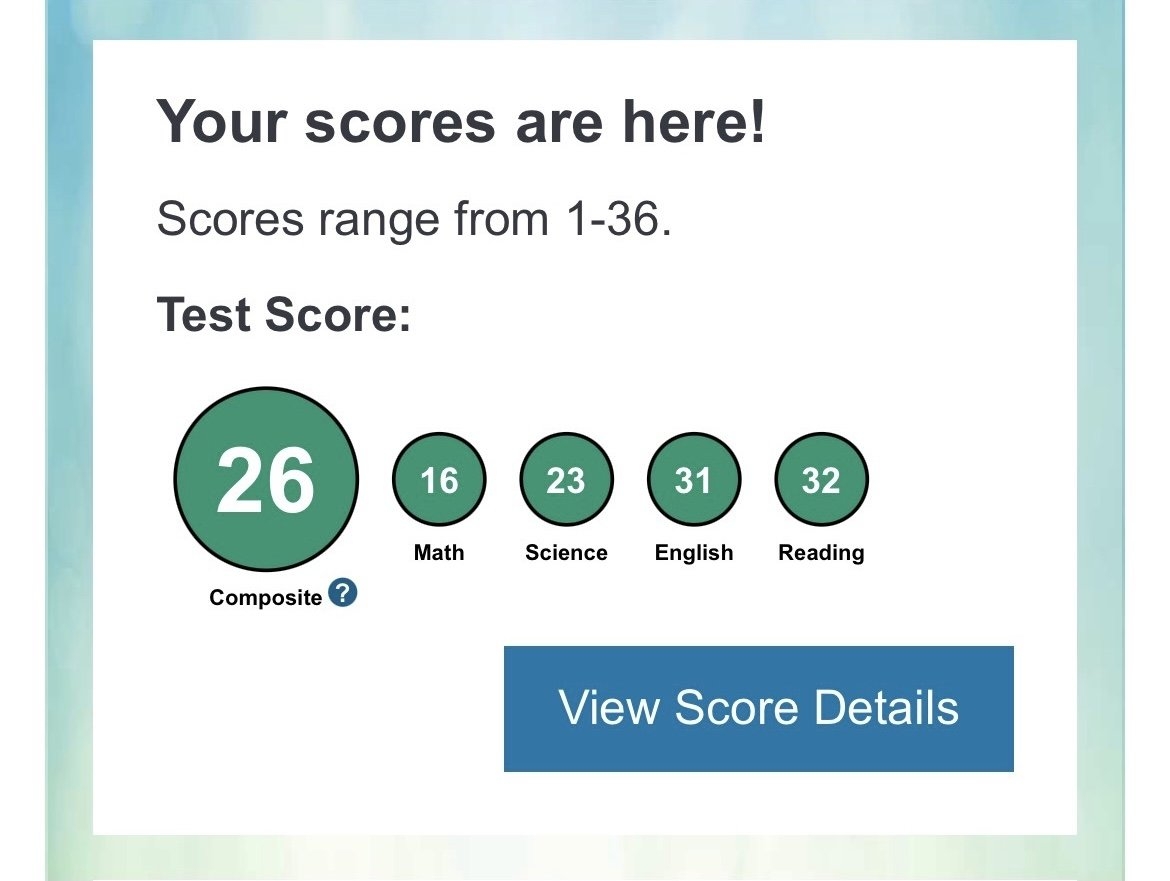 Setting A Goal ACT Score Savvy Strategies