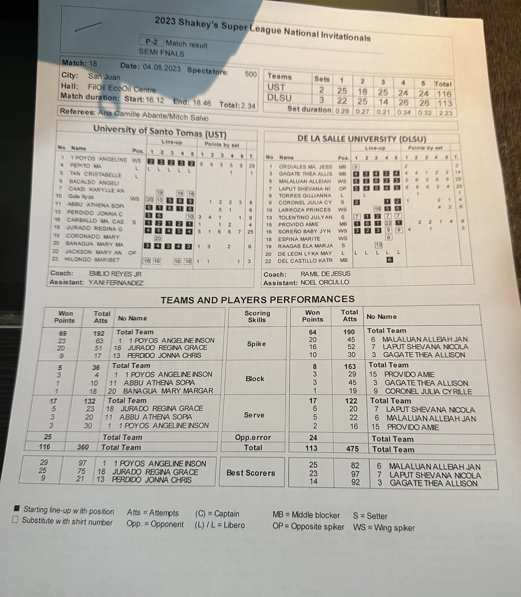 Ma Road Test Score Sheet Ma Road Test Score Sheet