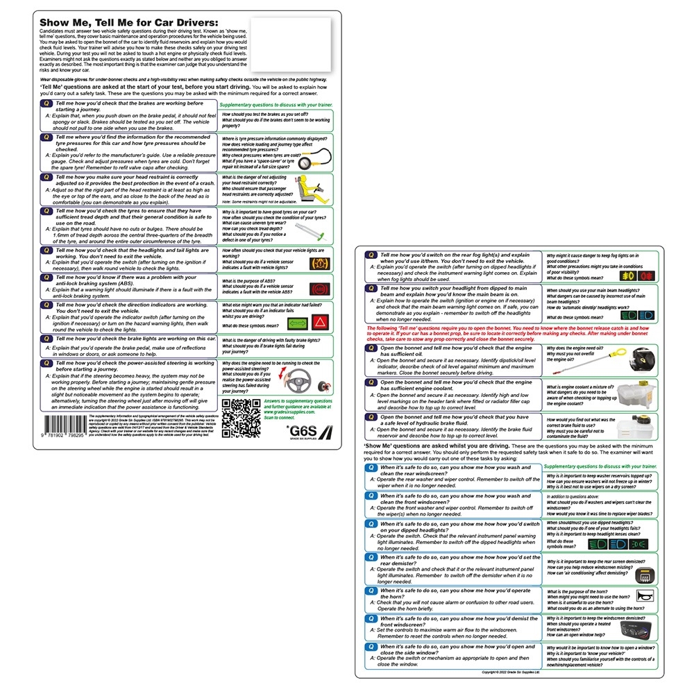 Air Force Past Test Score Sheet