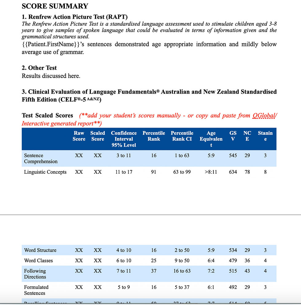 Speech Pathology Report Template Beyond Speech