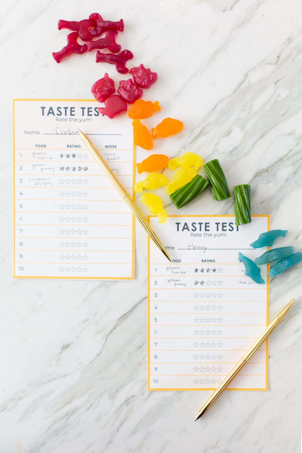 Taste Test Score Sheet Printable Lovely Indeed Taste Test Score Sheet Printable Lovely Indeed