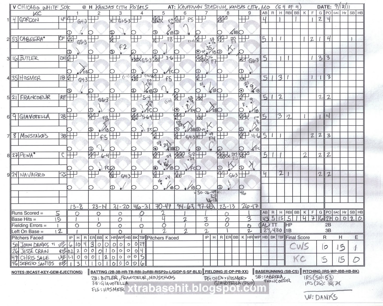 The Baseball Enthusiast New PROTOTYPE Scoresheet