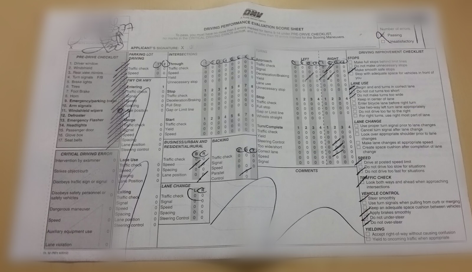 The California Behind The Wheel Driving Test For Australians 