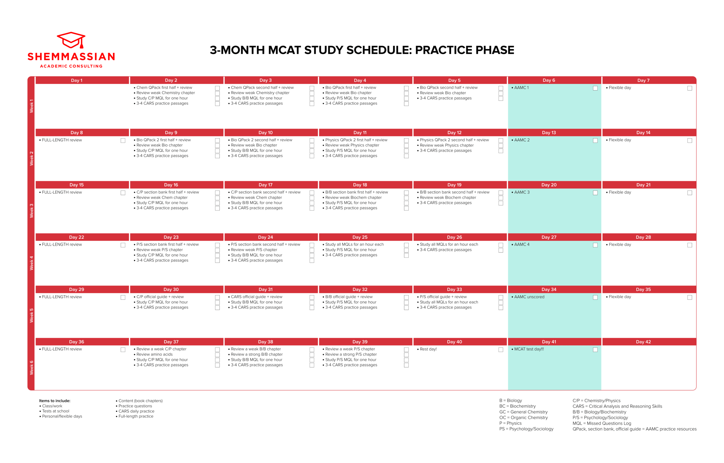 The Ideal MCAT Study Schedule 1 Month 2 Months 3 Months 4 Months 6 Months Shemmassian Academic Consulting The Ideal MCAT Study Schedule 1 Month 2 Months 3 Months 4 Months 6 Months Shemmassian Academic Consulting