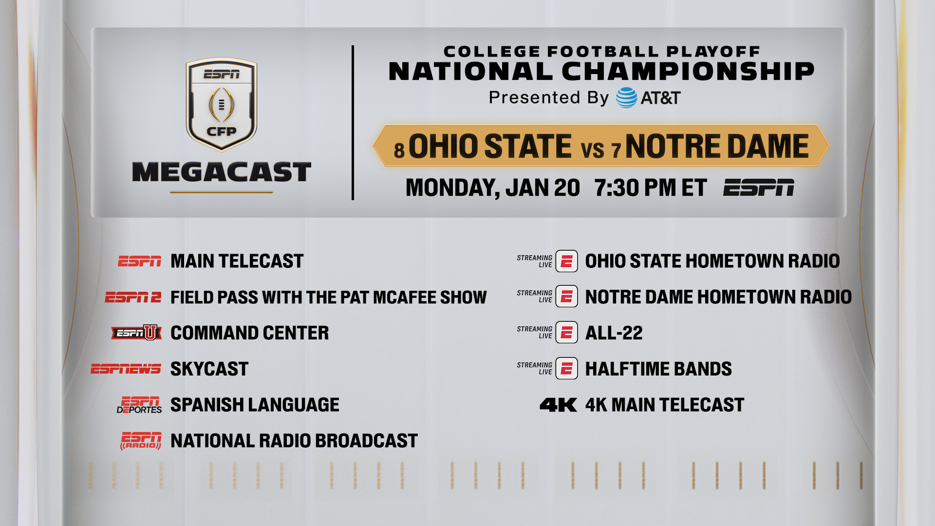 There s Never Been A Playoff Like This Expanded 12 Team College 