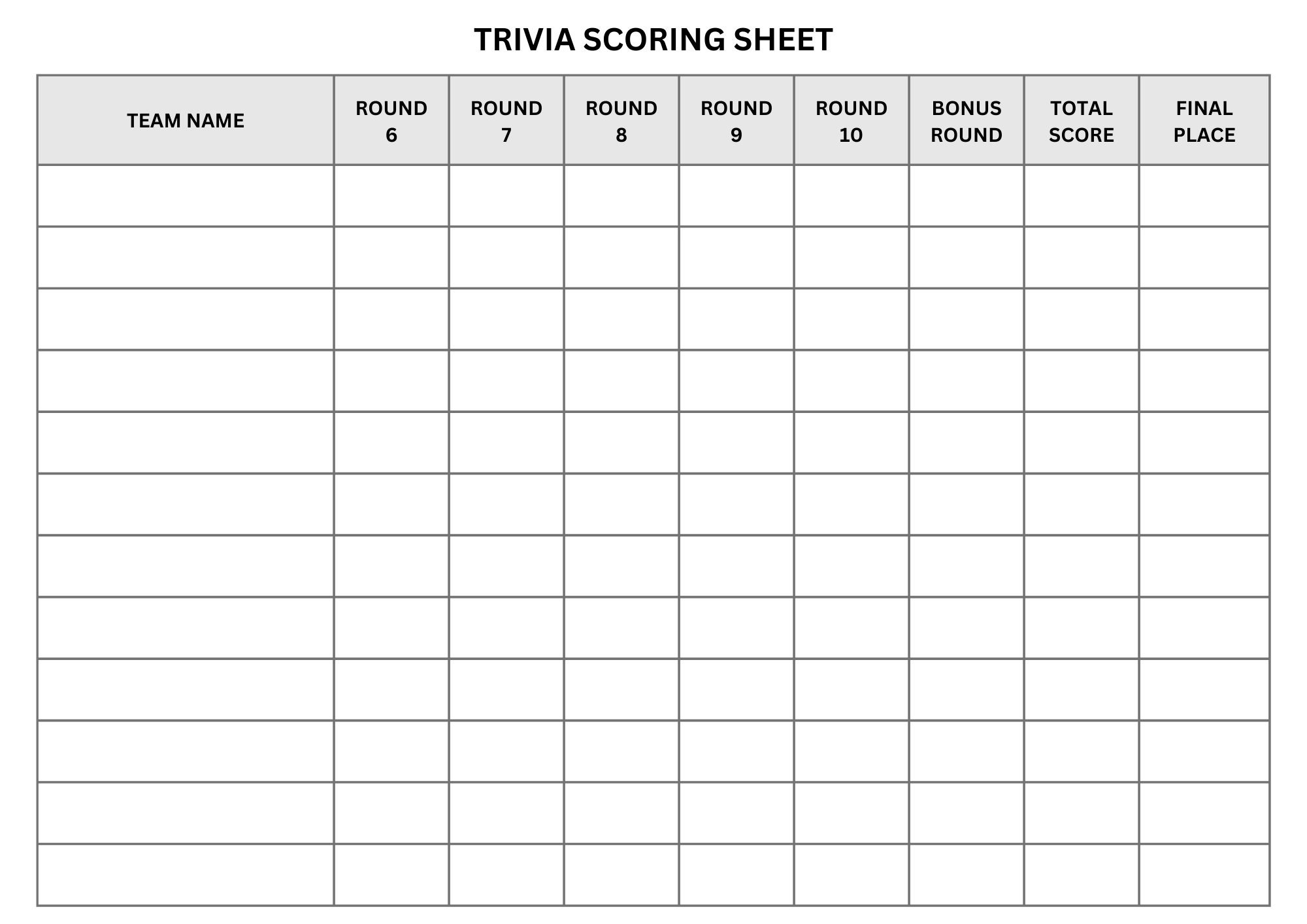 Scisa Quiz Bowl Score Sheet