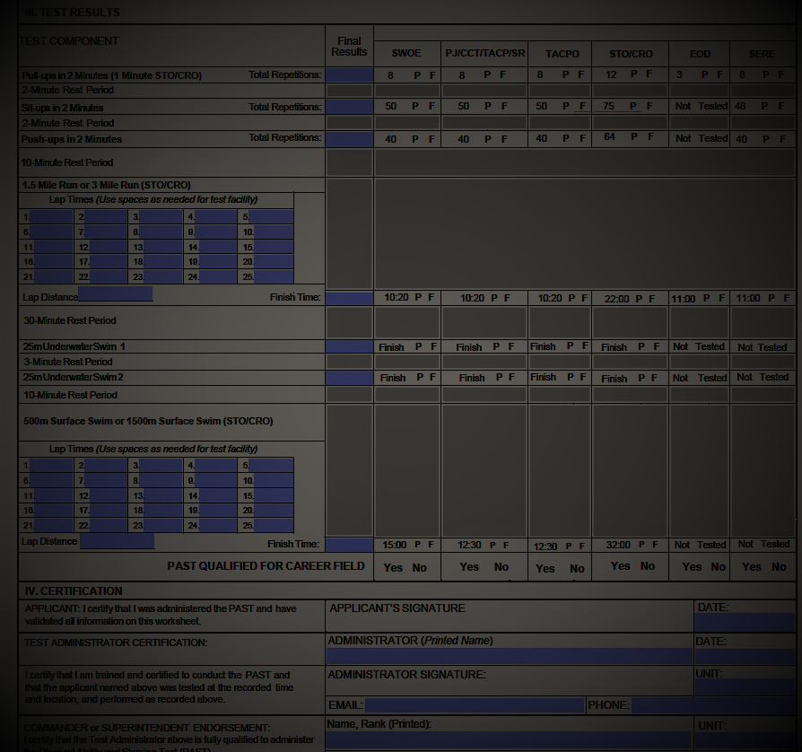 Updated Special Warfare PAST Test Released For 2021 AF Special Warfare