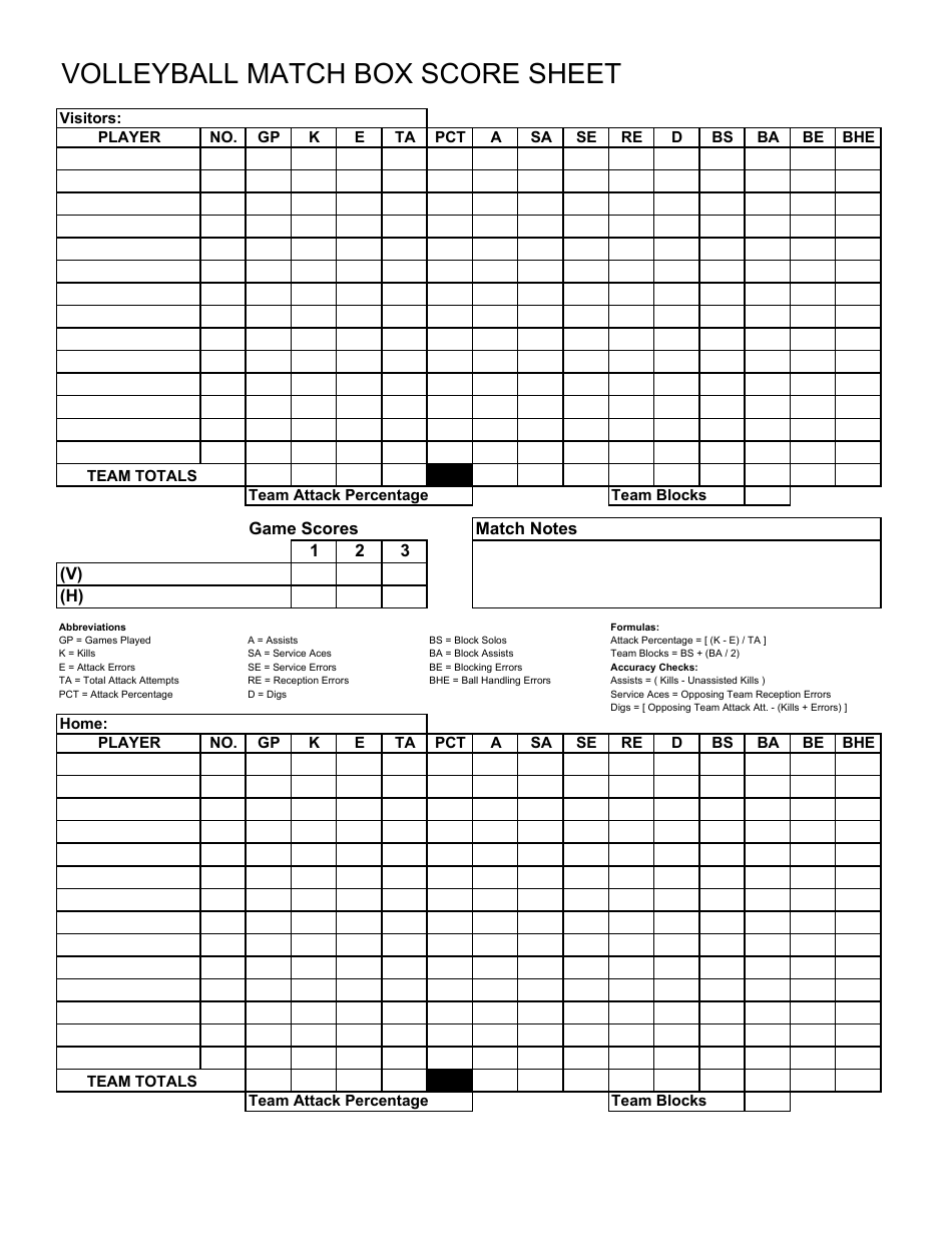 Volleyball Match Box Score Sheet Template Download Printable PDF Templateroller Volleyball Match Box Score Sheet Template Download Printable PDF Templateroller